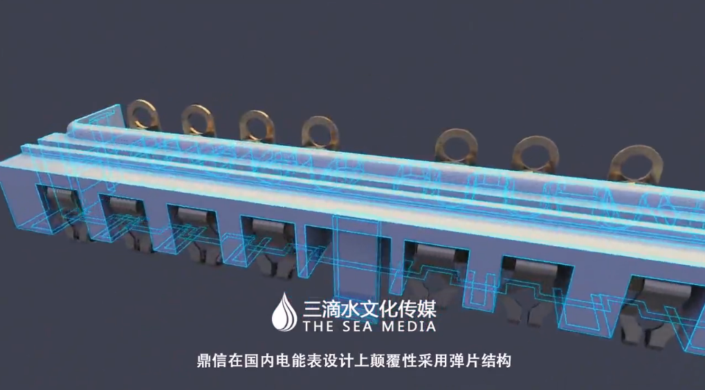 3D動畫是一種通過視頻在3D空間中展示產品的方式