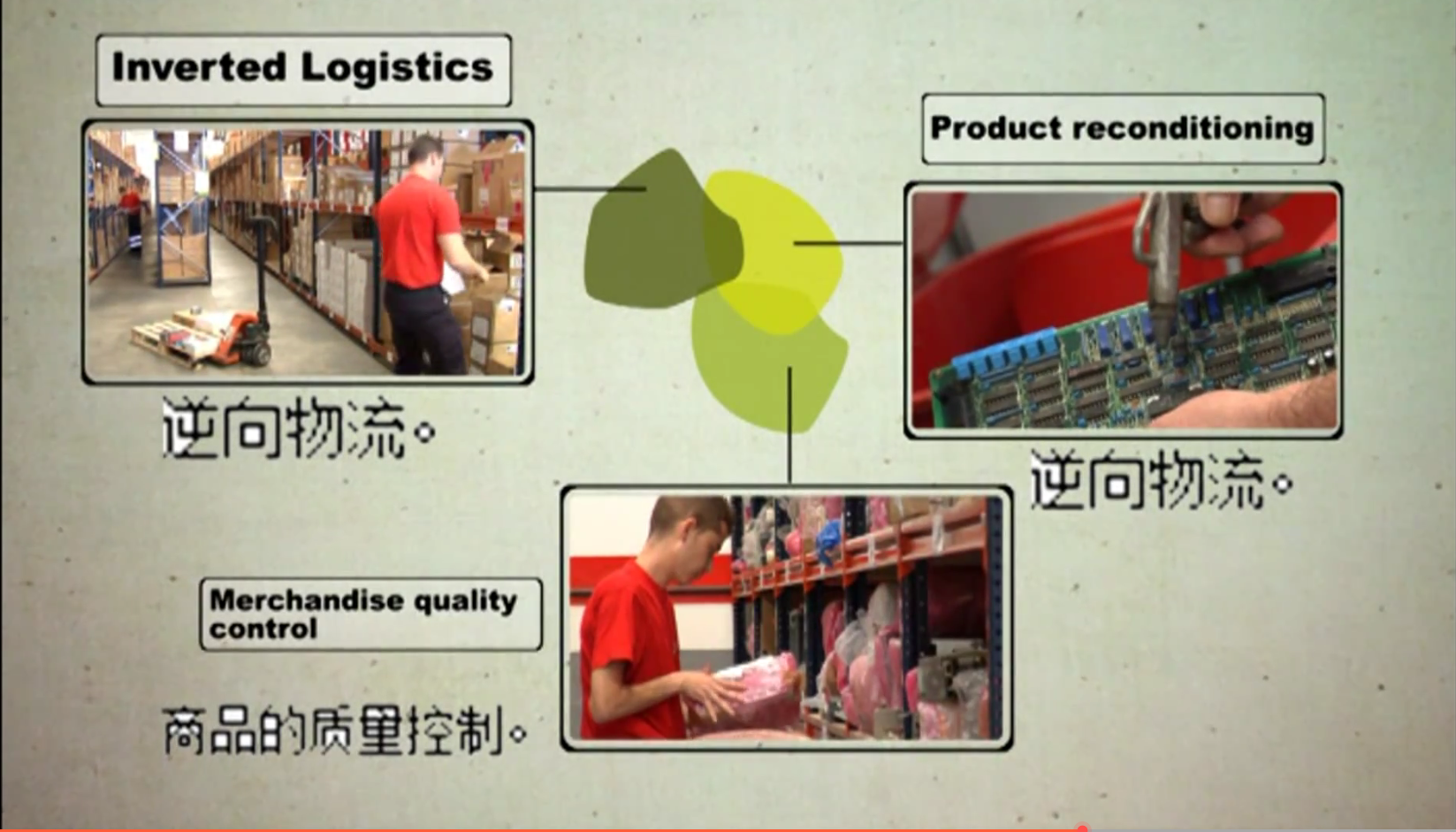 您做的宣傳片收費價格是這樣嗎？